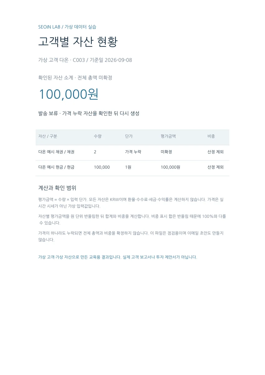 가격 누락 테스트에서 생성한 다온 고객의 점검용 PDF. 전체 총액 미확정과 발송 보류가 표시된다.
