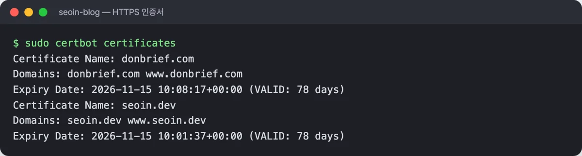 서버 터미널 화면. sudo certbot certificates 결과로 donbrief.com과 seoin.dev 인증서 두 개가 각각 www 포함 도메인과 2026-11-15 만료일, VALID 78 days로 표시된 모습